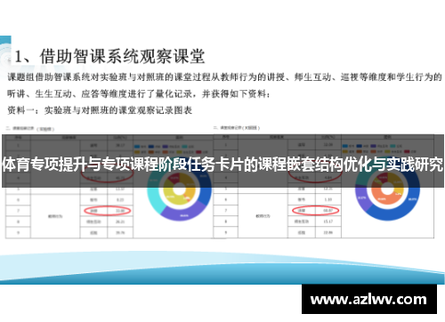 体育专项提升与专项课程阶段任务卡片的课程嵌套结构优化与实践研究