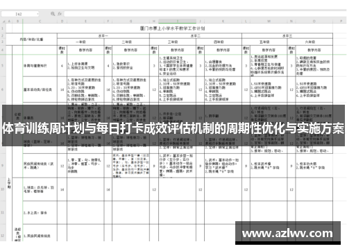 体育训练周计划与每日打卡成效评估机制的周期性优化与实施方案